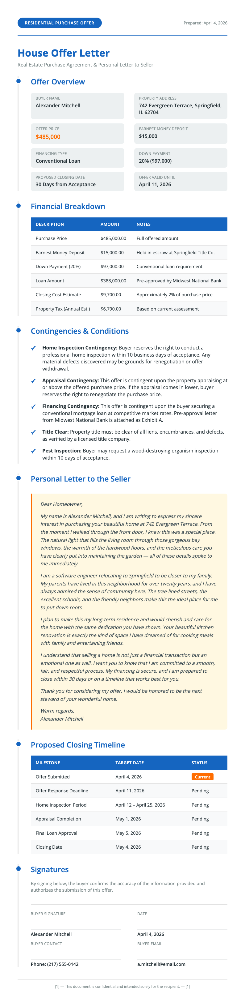 Travel itinerary house offer letter